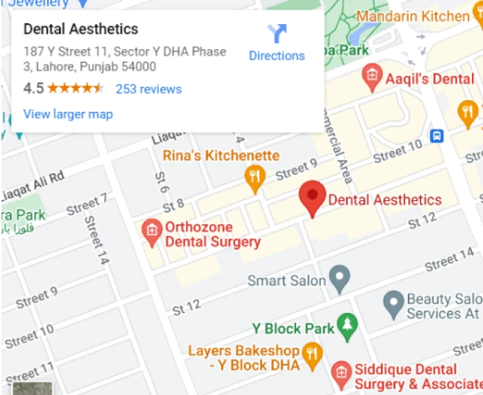 Dental Aesthetics map